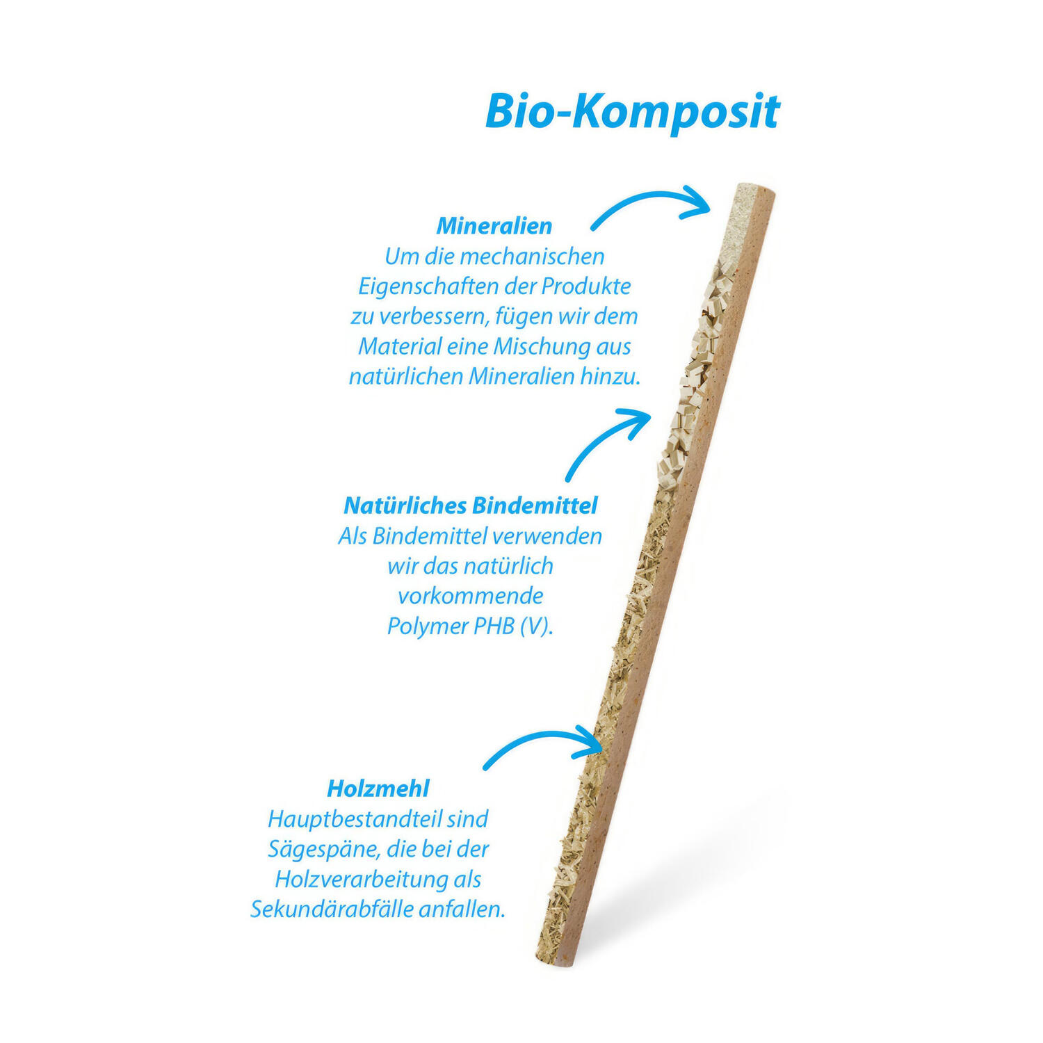 Trinkhalme BIO-Komposit JUMBO schwarz 25 cm  8 mm, 100 Stk.